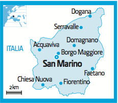 SAN MARINO SAN MARINO